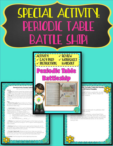 Matter Atoms Periodic Table of Elements Digital Notebook