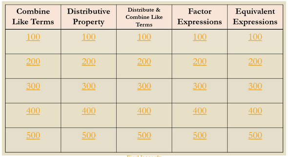 Expressions Jeopardy Game