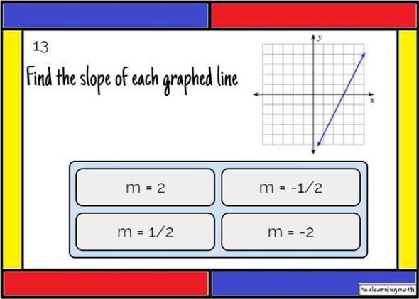 Finding the Slope of Graphed Lines: Digital BOOM Cards - 22 Problems