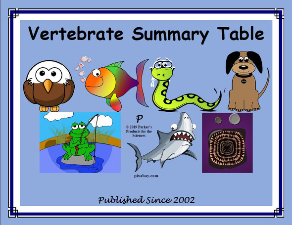 Vertebrate Class Summary Table Set