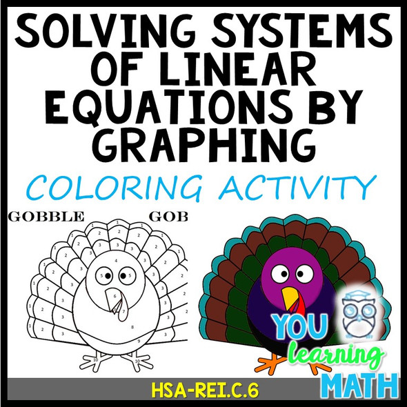 Solving Systems of Linear Equations by Graphing - Thanksgiving Coloring Activity 