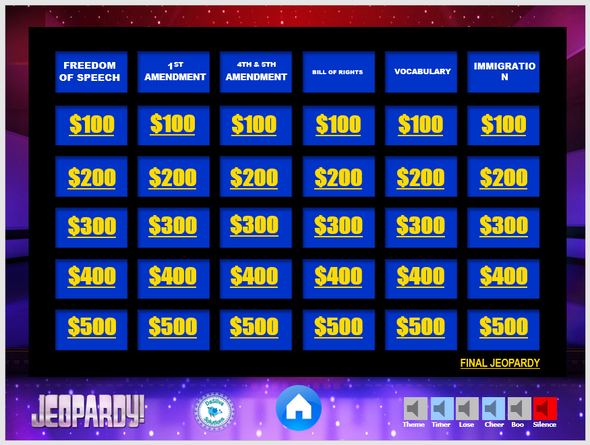 US Government - Civil Liberties / Bill of Rights Jeopardy Review Game