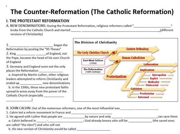 The Counter-Reformation