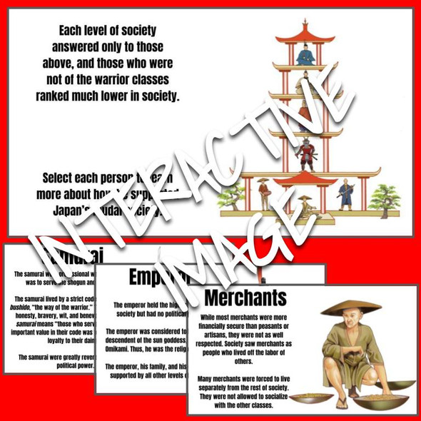Feudal Society in Japan Feudal Society in Japan