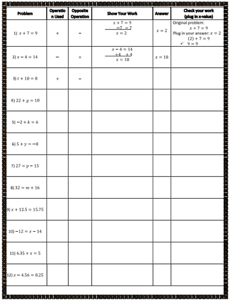 One-Step Equations Guided Practice