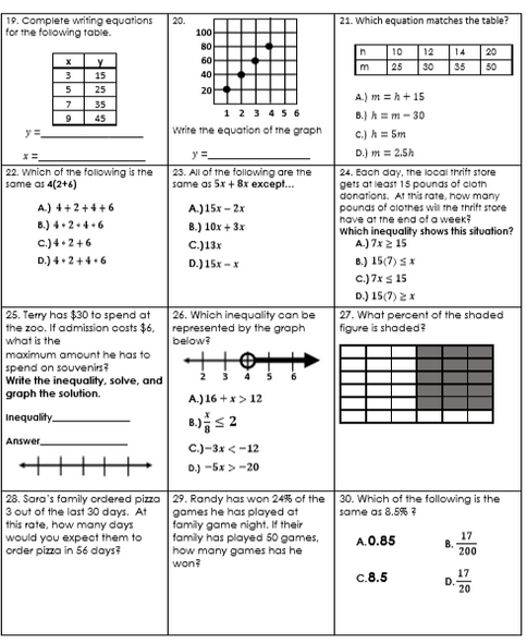 Post Break Spiral Review- 6th Grade Math Practice