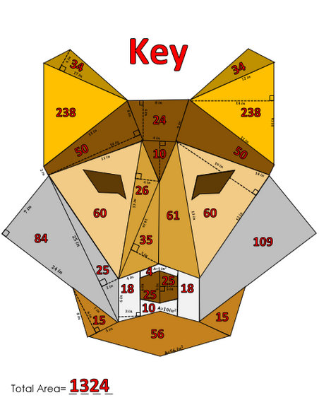 Area of Parallelograms and Triangles Mini-Project or Breakout Wolf Area