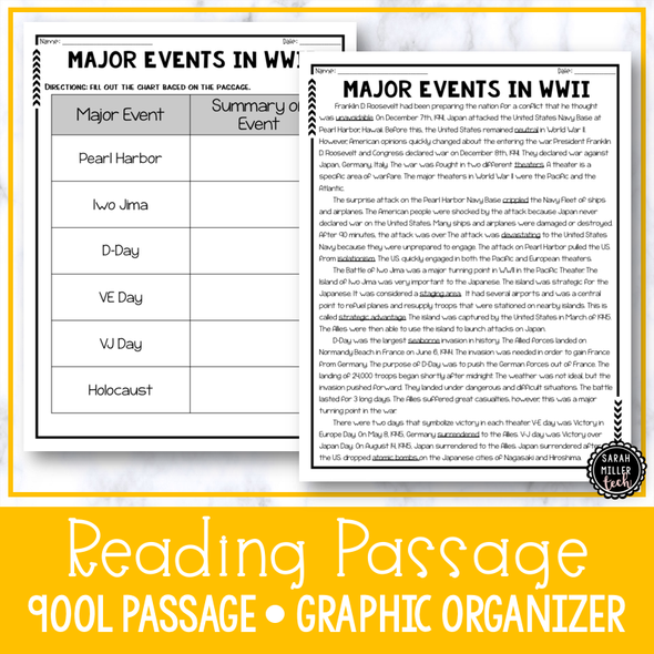 Major Events of WWII Reading Activity (SS5H4)
