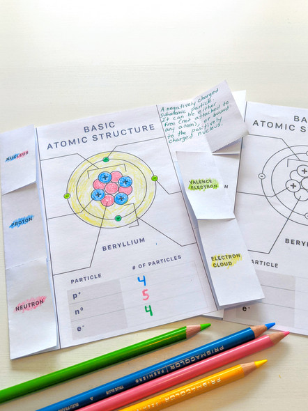 Atomic Structure Foldable 