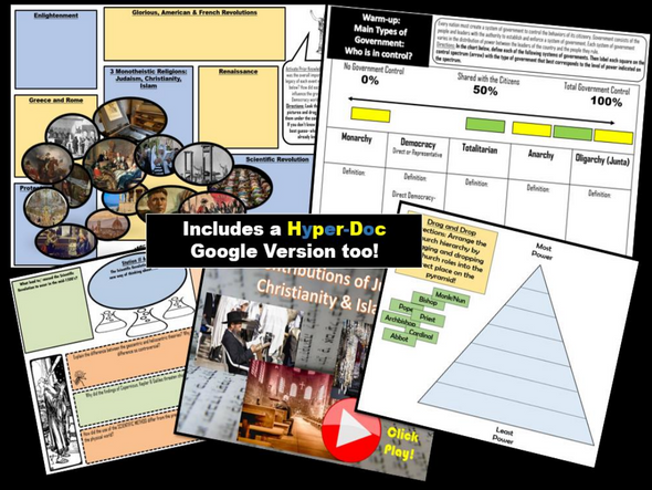 World History | Origin of Democracy | How did democracy spread? | Activities