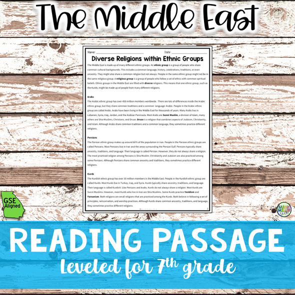 Religions within Ethnic Groups in Middle East Reading Packet (SS7G8b)