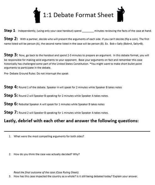 AP Government Debates (Landmark Supreme Court Decisions PART II)