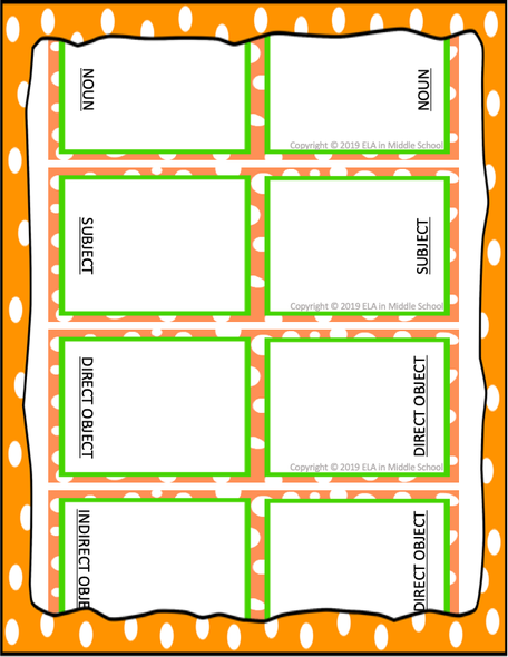 Dominoes! Reviewing Parts of Speech Noun Functions