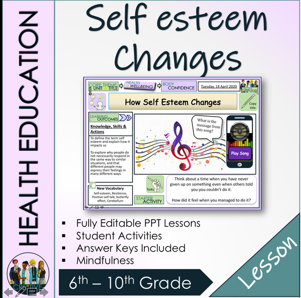 Self Esteem -  Health and Wellbeing 