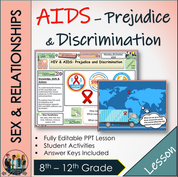 AIDS Prejudice and Discrimination 