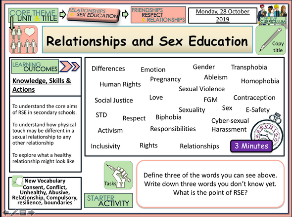 What are Relationships and Sex Education 