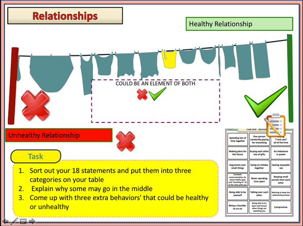 Healthy Respectful Relationships 
