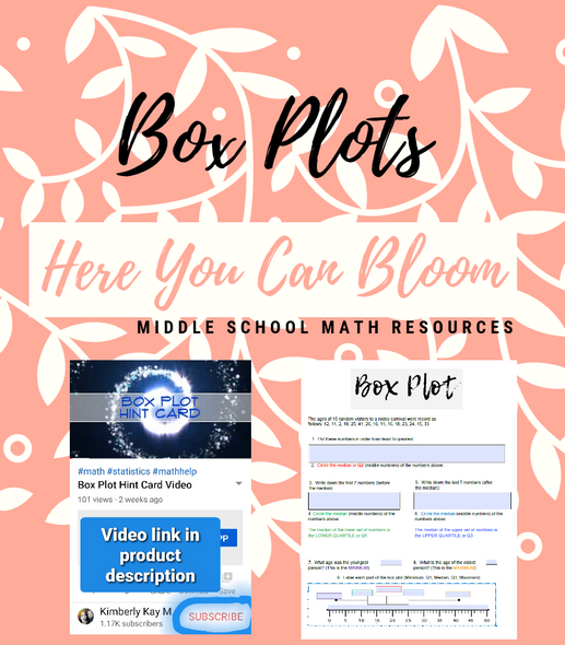 Box Plot Instructional Video & Editable Notes Page