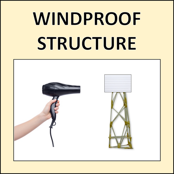 Structures and Forces
