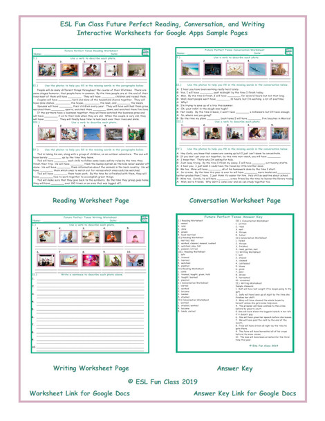 Future Perfect Read-Converse-Write Interactive Worksheets for Google Apps LINKS