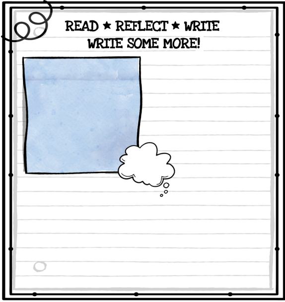 Digital Sticky Note Reflections for Independent Reading (Google Classroom)