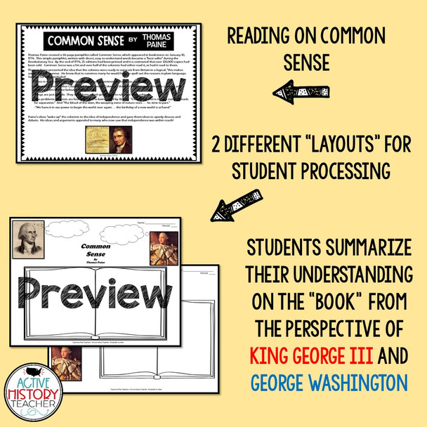 Common Sense Visual "Book" Summary and Quote Placard Analysis Digital