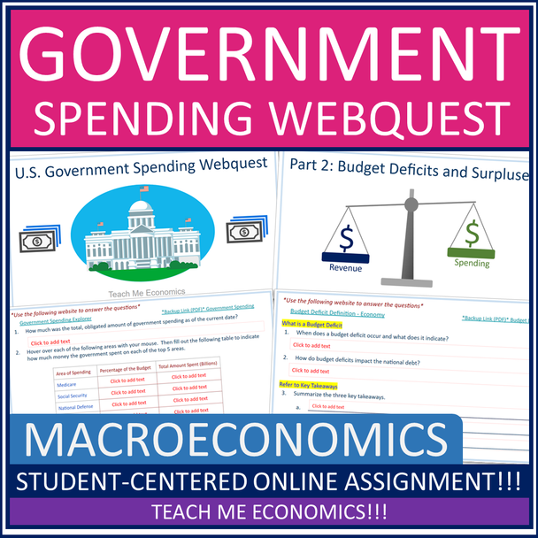 Government Spending Webquest Macroeconomics Economics Distance Learning Digital