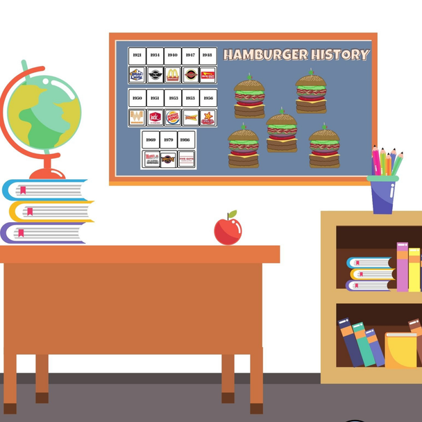 What is the History of the Hamburger?