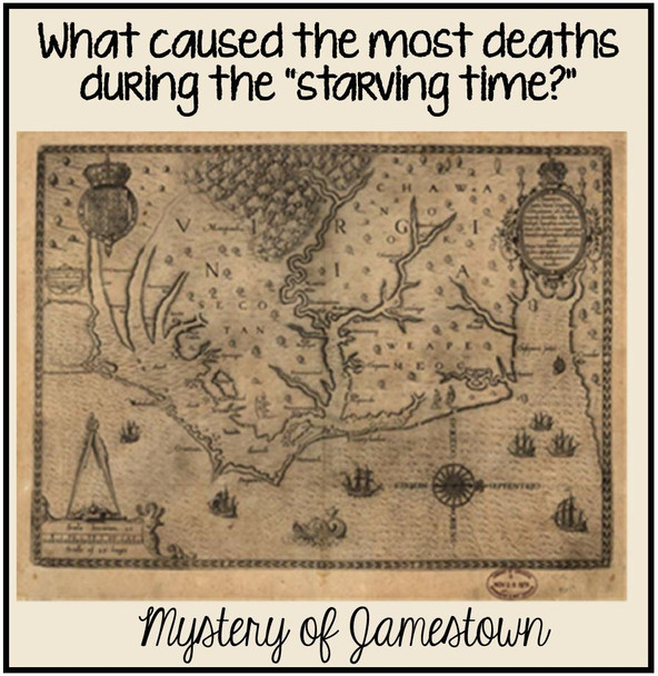 Bundle-Interactive History Lessons for Jamestown, Roanoke and Plymouth Colonies