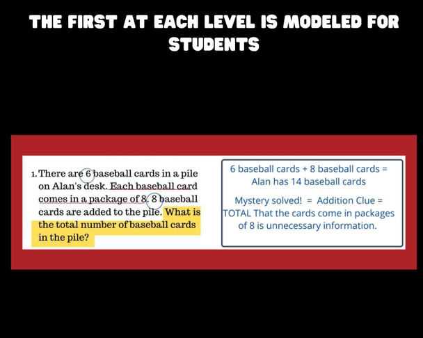 Strategies for math word problems