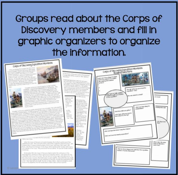 Lewis & Clark Fact Sort-Discovering the Members of the Corps of Discovery