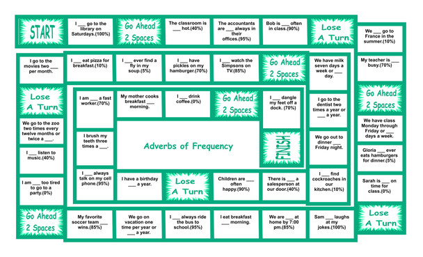 Adverbs of Frequency Legal Size Text Board Game