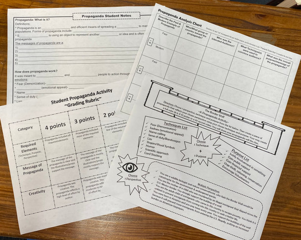 U.S. & World History | World War I | The Great War | Propaganda Analysis Activity