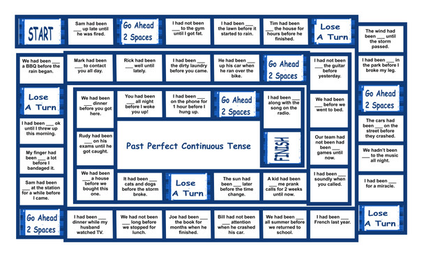 Past Perfect Continuous Tense Legal Size Text Board Game