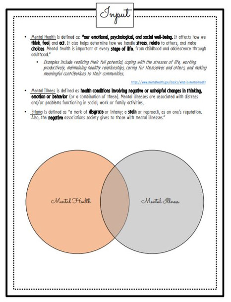 Mental Illness Minilesson 1: Overview and Stigma