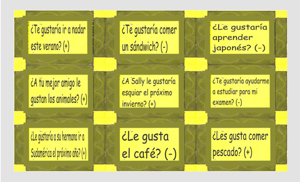 Gustaría versus Me Gustaría Spanish Legal Size Text Card Game