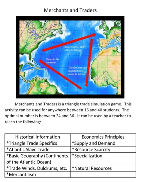 Triangle Trade Simulation Game