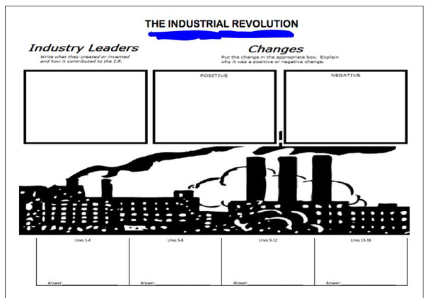 Industrial Revolution Break In Activity