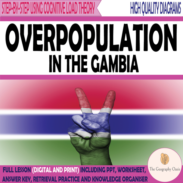 Overpopulation in The Gambia (Youthful Populations)