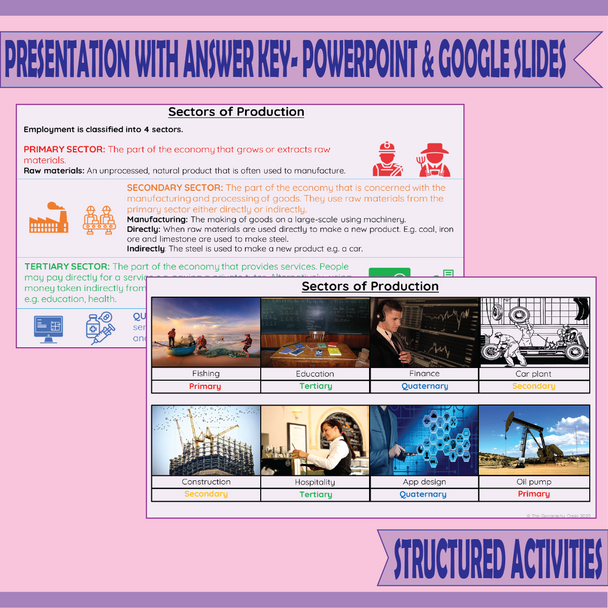 FREE- Sectors of Production (primary, secondary, tertiary, quaternary)