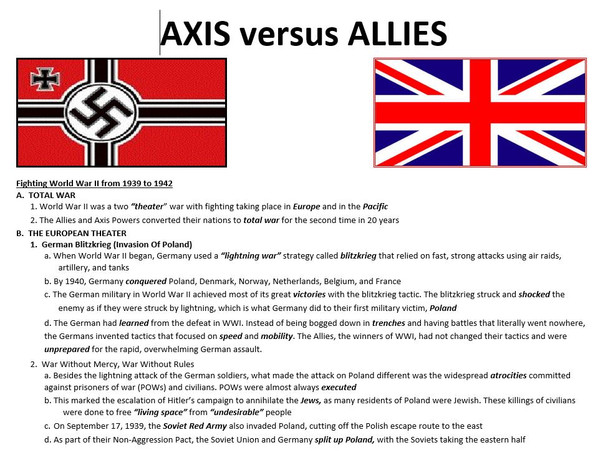 Axis vs Allies - FREE