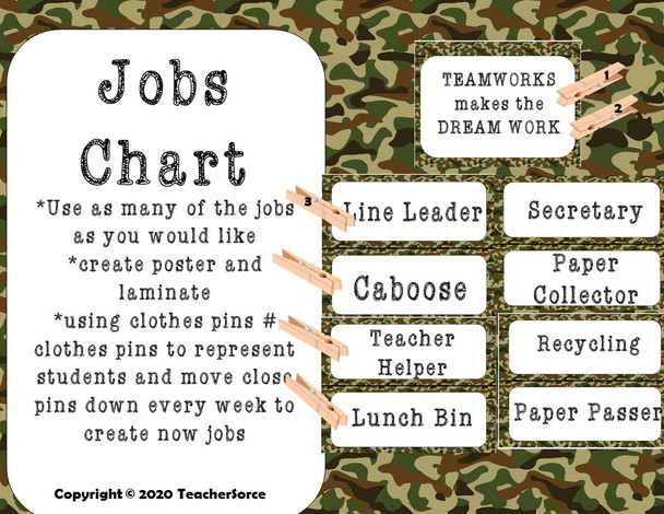 Camouflage Collection: Jobs Chart