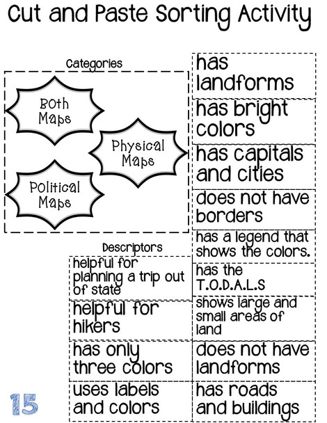 Physical and Political Maps Mini Unit