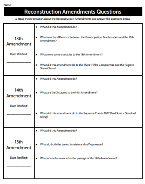 Reconstruction Amendments Reading