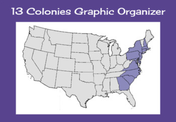 13 Colonies Graphic Organizer