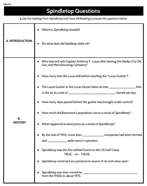 Spindletop and Texas ‌Oil Reading‌ ‌