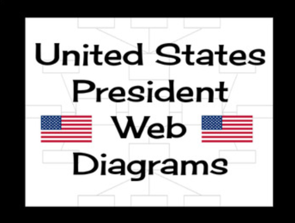 U.S. President Web Diagrams