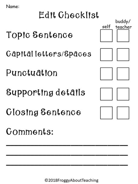 Edit Checklist