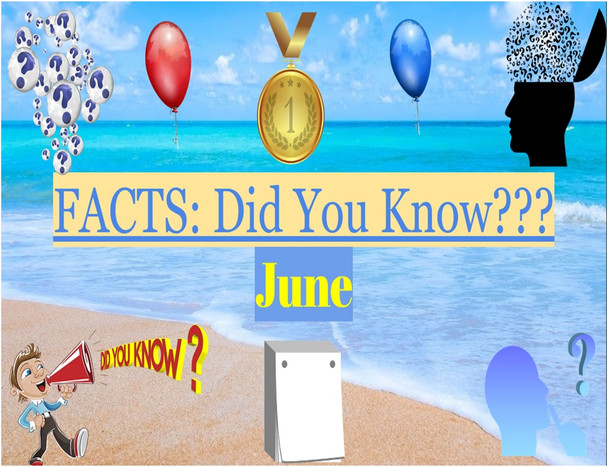 Daily Warm-Up, Closers for Class: Facts- Did You Know?-- June