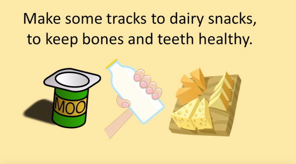 'HEALTHY KIDS' (Grades K-7) ~ Curriculum Song Video